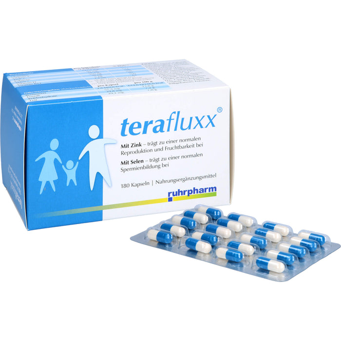 Terafluxx, 180 St KAP