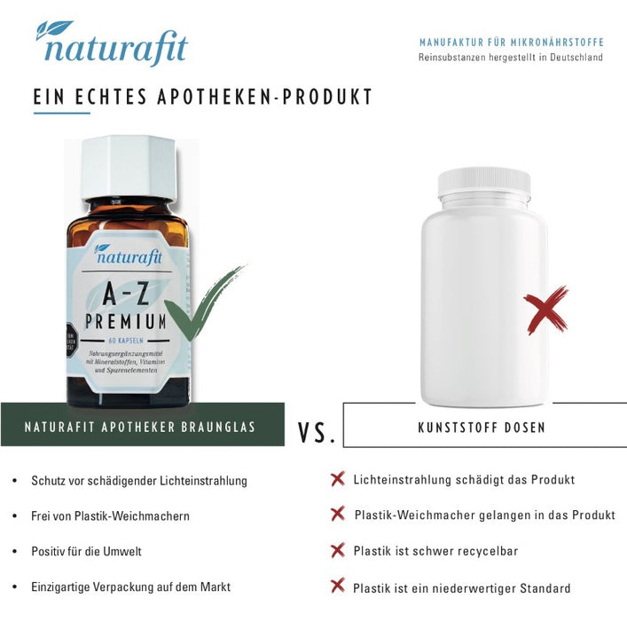 naturafit Vitamin D3 Tropfen 800 IE, 30 ml Lösung
